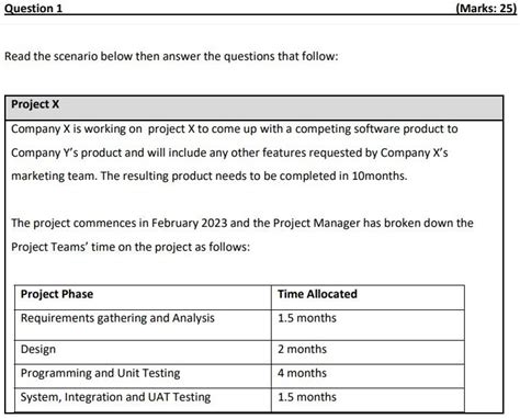 Solved Read The Scenario Below Then Answer The Ques