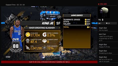 Nba K Shot Creator Slasher Badge Grind An More Th Of July