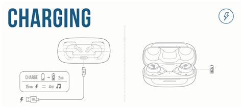 JBL Reflect Aero Manual | Instructions & Troubleshooting