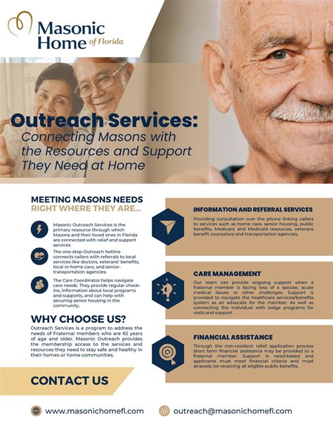 Masonic Etiquette - The Grand Lodge of Florida - Freemasonry and