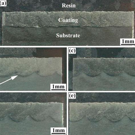 Morphologies Of Cross Sectional Of The Coatings A Ce B Ce C