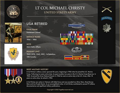 Claim Your FREE Military Service Plaque TogetherWeServed Veteran