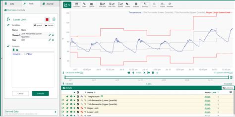 Calculate Quartiles and Interquartile Range to Detect Outliers - Tips ...