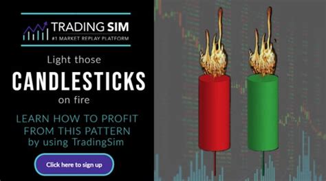 5 Minute Charts Explanation And Guide Three Free Setups Tradingsim