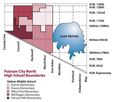 Documents Putnam City Schools