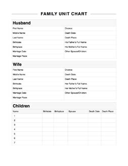 Family Unit Chart – Free Family Tree Templates