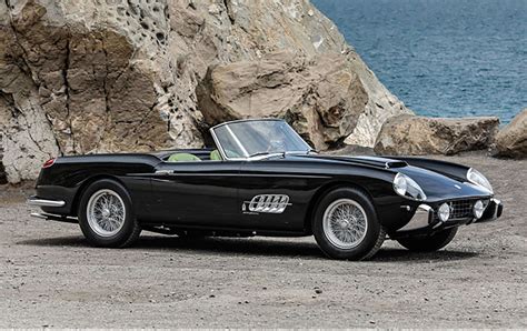 RDD's Most Expensive Auctions: What Could You Own Today? 1