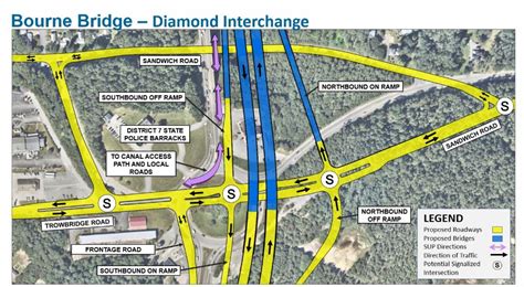 Cape Cod bridge reconstruction will eliminate Bourne rotary; options ...