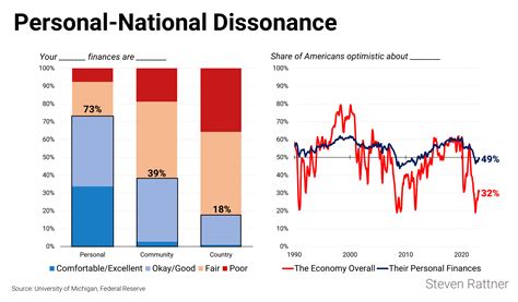Financial charts explain why these 30 cos dominate the sector 35