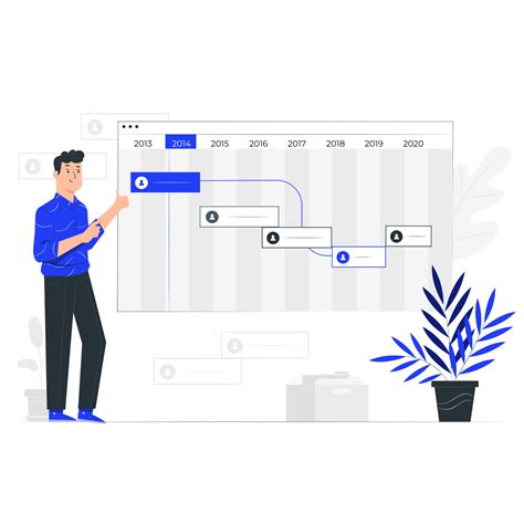 Moments of Truth in the Employee Experience: How to Spot Them and Turn