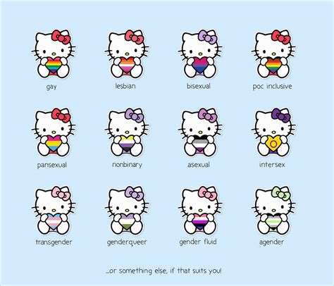 Custom Hello Kitty Pride Flag Sticker Etsy