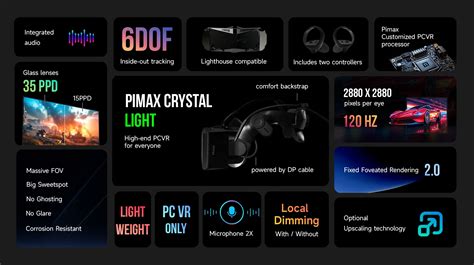 Pimax Crystal Light Now In Stock And Ready For Immediate Purchase