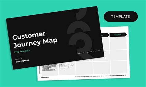 FREE Customer Journey Map Template | Threerooms Branding Agency