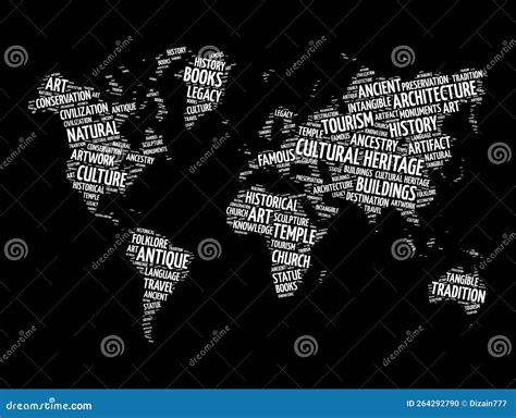 Cultural Heritage Word Cloud In Shape Of World Map Concept Background