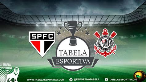 Como Assistir São Paulo X Corinthians Ao Vivo Campeonato Brasileiro