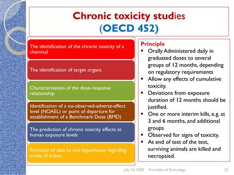 Principles And Practice Of Skin Toxicology By Robert Chilcott 6