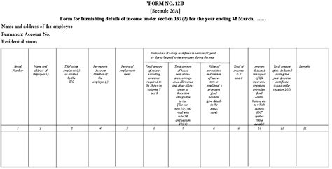 Form 12 - Difference between Form 12B and 12BA in India