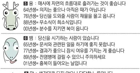 직장인을 위한 오늘의 운세 2024년 1월 22일 월요일 오늘의 띠별 운세 음력 12월 12일