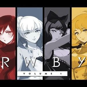 Create A RWBY Volumes 1 9 Tier List TierMaker