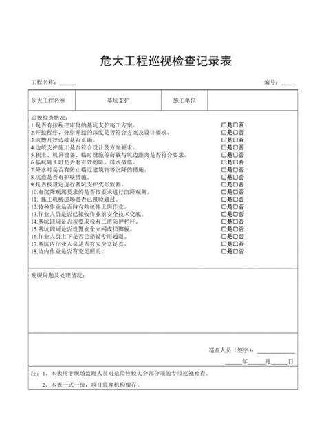 危大工程巡视检查记录表（基坑支护）－金锄头文库