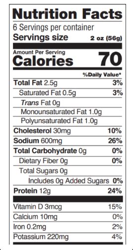 Demystifying Salmon Portions A Complete Look At What 12 Ounces Of Salmon Looks Like The