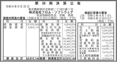 フロムソフト、24年3月期決算は売上高29％減の155億円、営業利益50％減の65億円 『elden Ring』の反動減も『アーマード・コア6