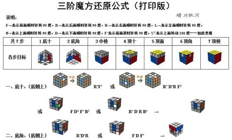 三阶魔方的还原公式 百度经验