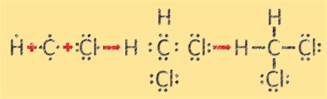 Ch2cl2 Lewis Structure Geometry Kemicalinfo