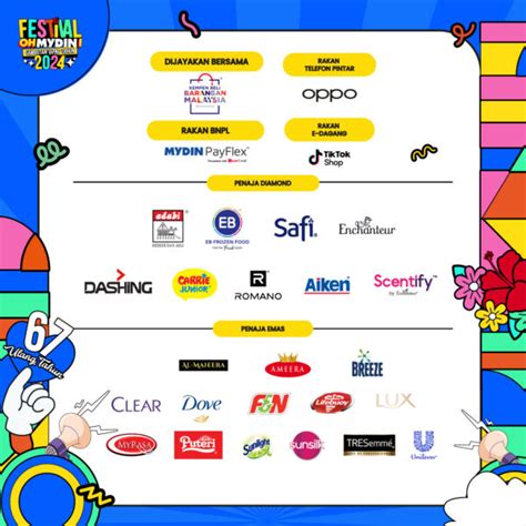 Shop Smart with MYDIN: Your One-Stop Destination for Quality Products