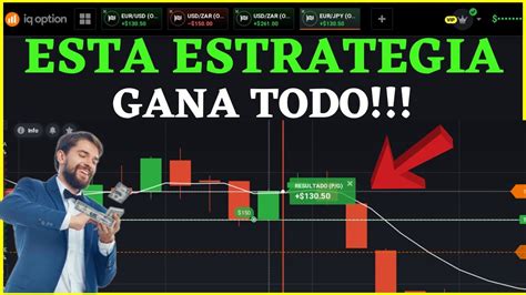 ESTRATEGIA SUPER EFECTIVA CON 99 PARA OPCIONES BINARIAS IQ OPTION