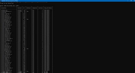 Mysql Collation A Beginner S Introduction Mysqlcode