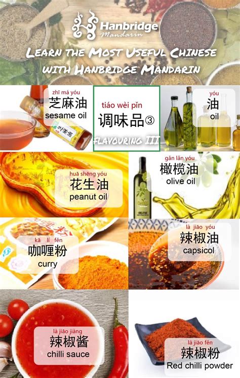 Frequently used chinese sentences – in an office – Artofit