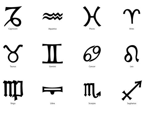 Free Zodiac Symbols Pictures, Download Free Zodiac Symbols Pictures png ...