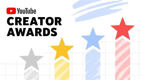 Creator Awards Di Youtube Youtube