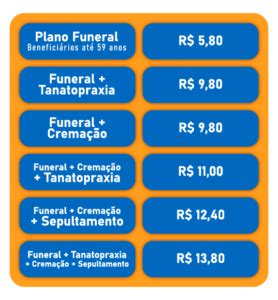 P Gina De Planos Plano Funeral Unilutus Curitiba