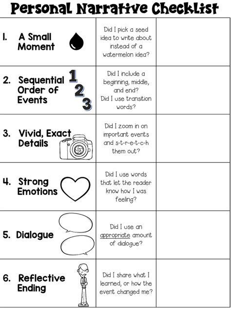 Using Graphic Organizers To Support Reading Comprehension Strategies