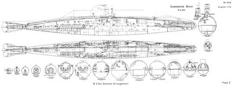 Tench Class Submarine Diagram