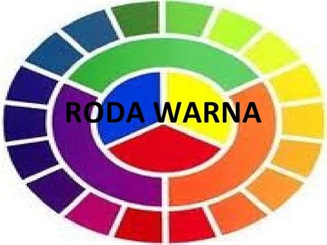 Roda Warna Kelas Galaxy