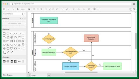 Swim Lane Diagram Visio Template - Diagrams : Resume Template ...