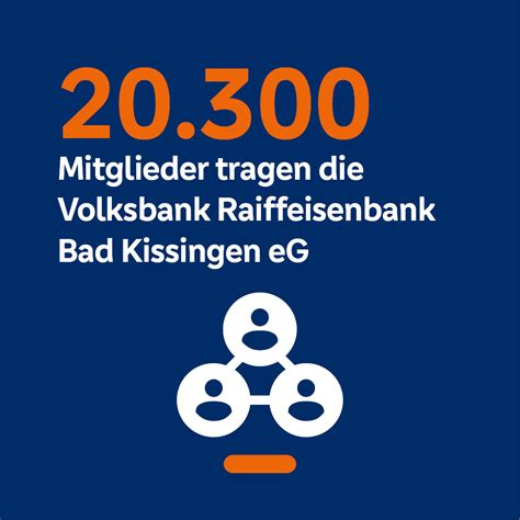 Nutzenbilanz Vr Bank Bad Kissingen Eg