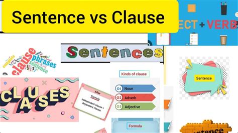 Difference Between Sentence And Clause Sentence Vs Clause By Saira