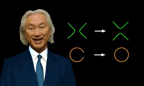 Michio Kaku - Biography, Facts and Pictures