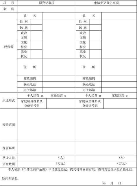 个体工商户变更登记申请书word文档在线阅读与下载无忧文档