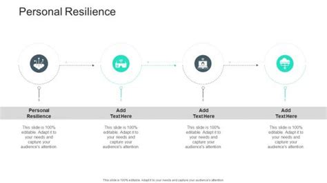 Personal Resilience Powerpoint Presentation And Slides Slideteam