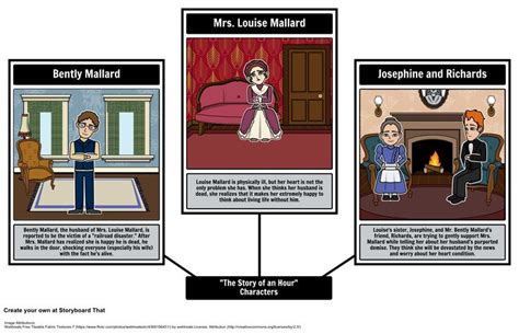 The Story Of An Hour By Kate Chopin Character Map Need To Keep Track