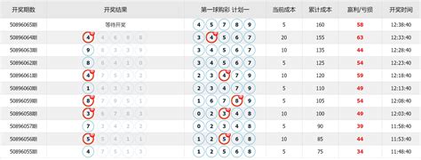 澳洲幸运5开奖记录体彩2021年是什么（各种分析走势即时开奖） 探秘志