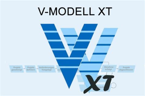 What Is The V Modell Xt Smartpedia T Informatik