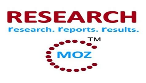 Latest Trend Of Glass Fiber Reinforced Concrete Gfrc Market In Global Industry 2018 2024