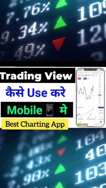 Tradingview को कैसे Use करें In Mobile 📈shorts Viral Tradingview