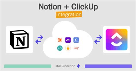 How To Connect Notion And Clickup App Integrations Stackreaction